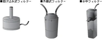 エアレーションをしよう