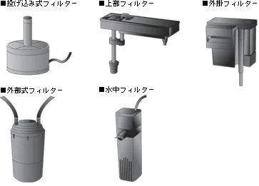 フィルターのいろいろ