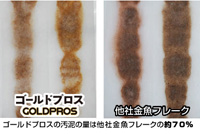 ゴールドプロスの汚泥の量は他社金魚フレークの約７０％