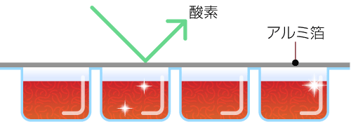 新高滝観魚園 / 【キョーリン】 クリーン赤虫 (100g) 108枚 新高滝観魚園 / 【キョーリン】 クリーン赤虫 (100g) 108枚