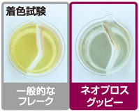 ビーカーの水へ着色比較