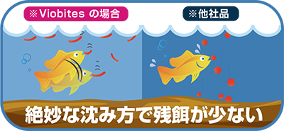 絶妙な沈み方で残餌が少ない