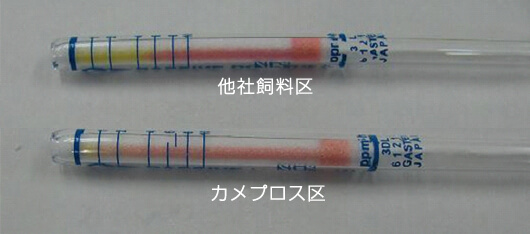 アンモニアガス濃度の比較